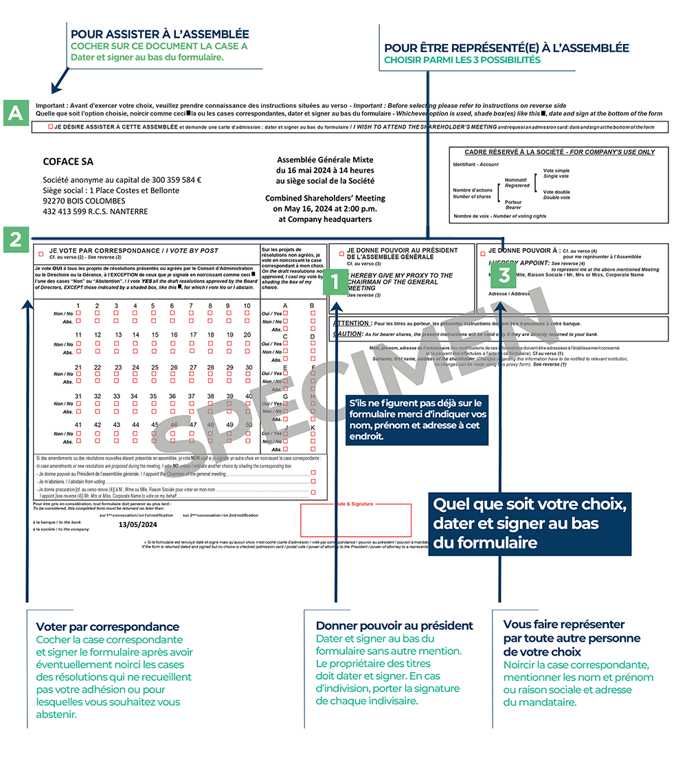 Explications pour remplir le bulletin de vote