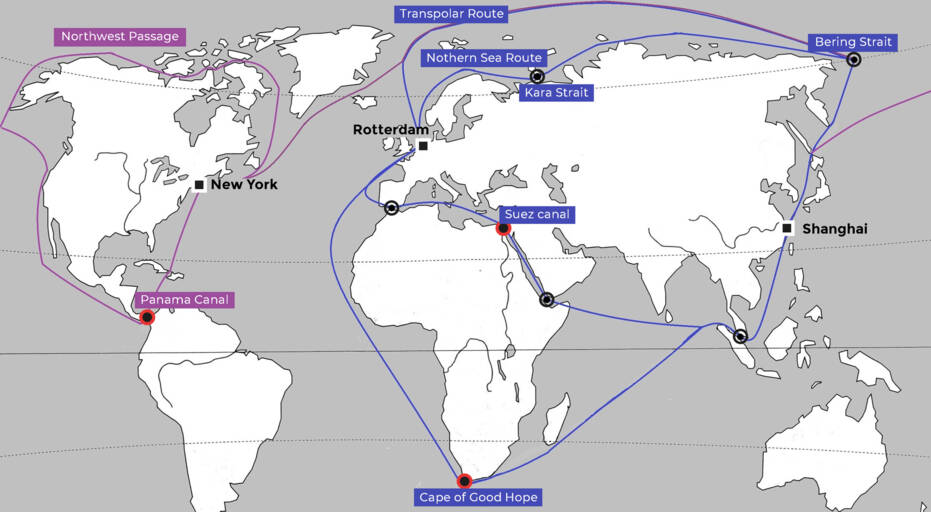 Blue routes are between East Asia and Europe (Rotterdam - Cape of good hope - Indonesia - Shanghai - Beiring Strait or Rotterdam - Suez Canal - Indonesia - Shanghai - Bering Strait, or Rotterdam - Northern sea route - Kara Strait - Bering Strait, or Rotterdam - Transpolar route to Bering Strait.  The purple routes are East Asia and North America East Coast (New york, Panama Canal, Northwest passage, or New york - Transpolar route to Bering strait, ...)